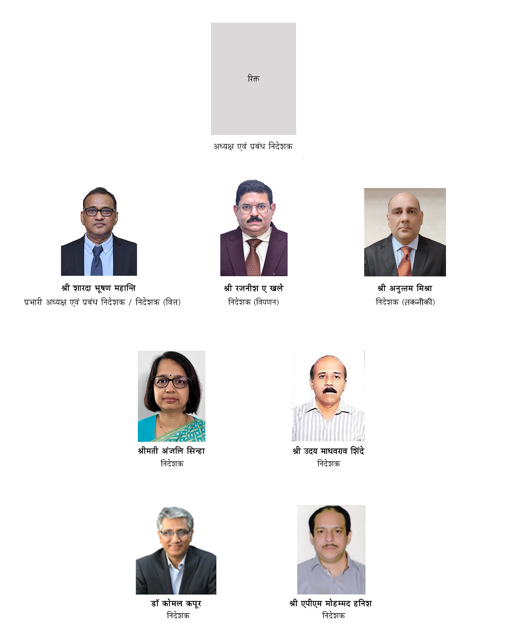 Board of Director